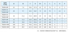 TLB-C經(jīng)濟(jì)鋼珠型扭矩限制器